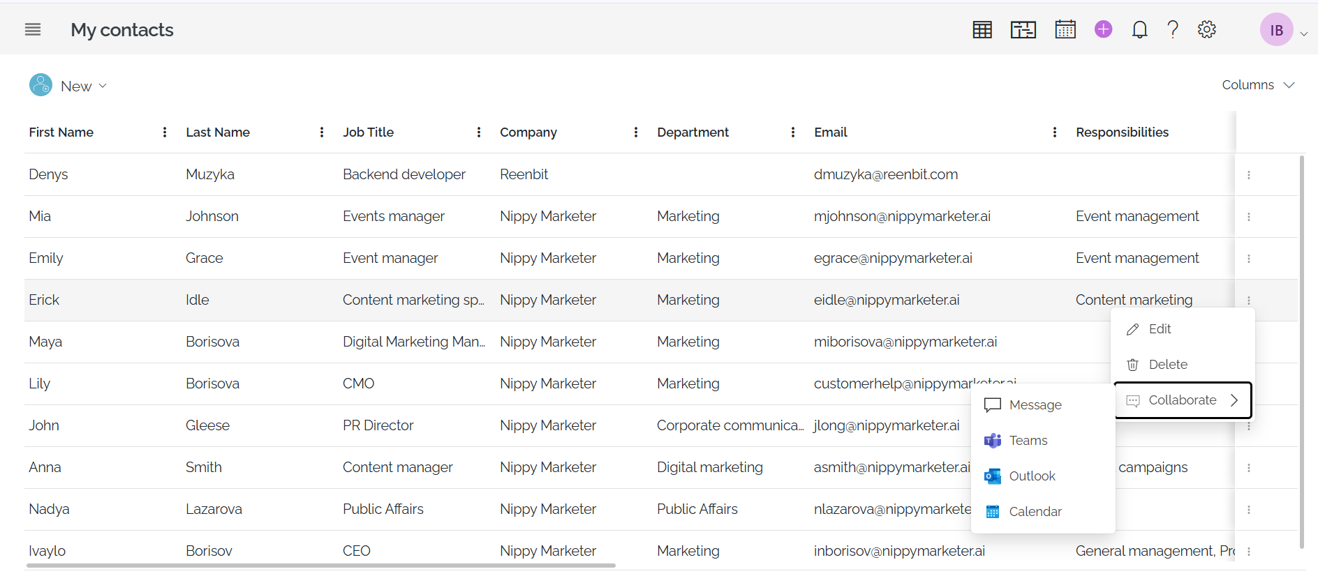 My contacts team in Nippy 20250422 My contacts team in Nippy 20250422