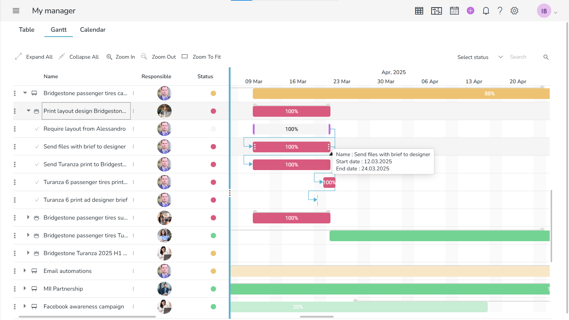 Nippy gantt 20250527 Nippy Gantt 20250527