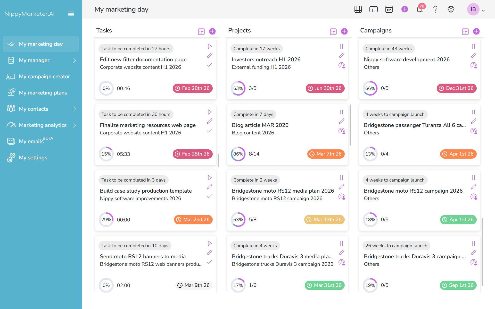 20260227 Nippy Marketer My Marketing Dayshboard 20260227 Nippy Marketer My Marketing Dayshboard