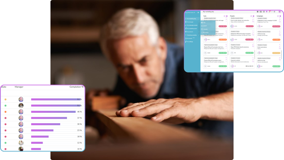 20260313 Nippy PR and marketing management tools