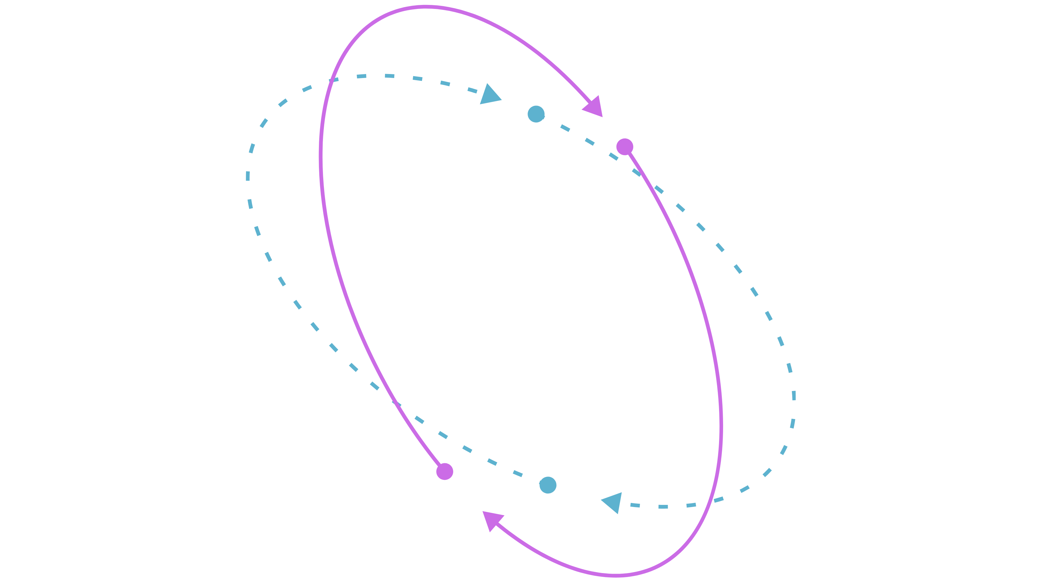 Nippy PR process chart 20260304 Schemat procesu Nippy PR 20260304