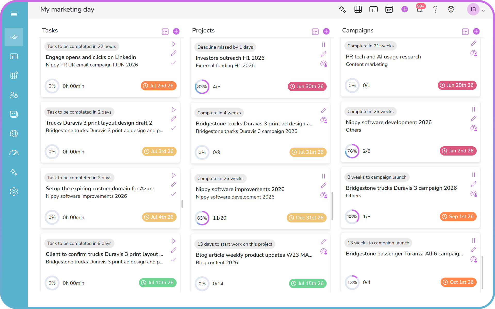 Nippy PR marketer my marketing day dashboard 20270714 Nippy PR marketer my marketing day dashboard 20270714