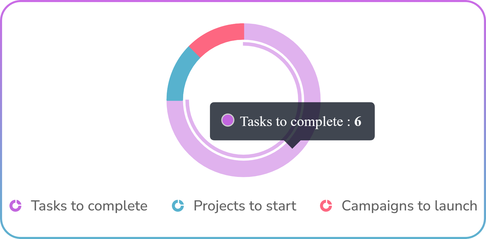 Nippy PR marketer workload analytics 20260708 border Nippy PR marketer workload analytics 20260708 border