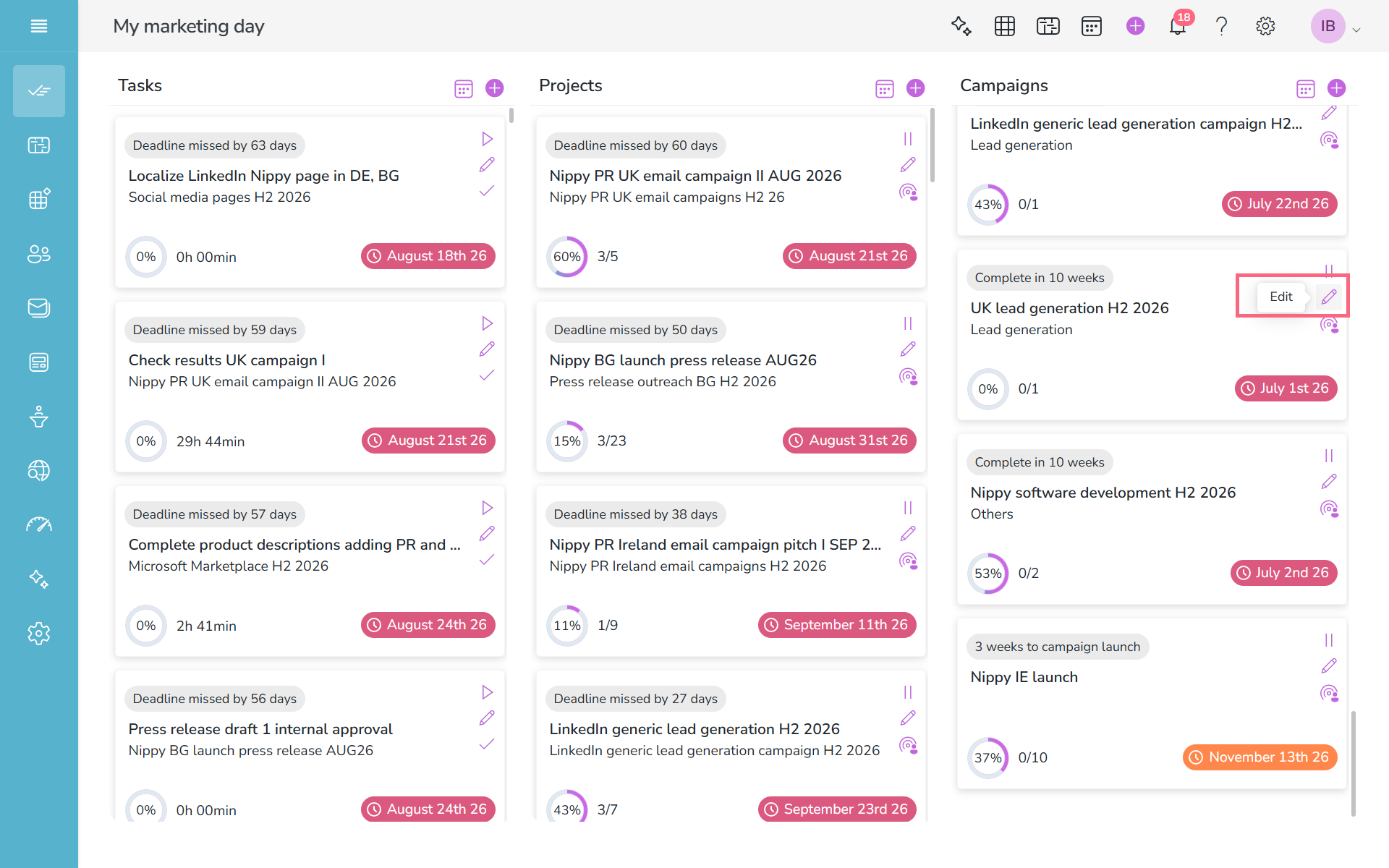 Edit campaign in Nippy PR marketer marketing day dashboard 20261019