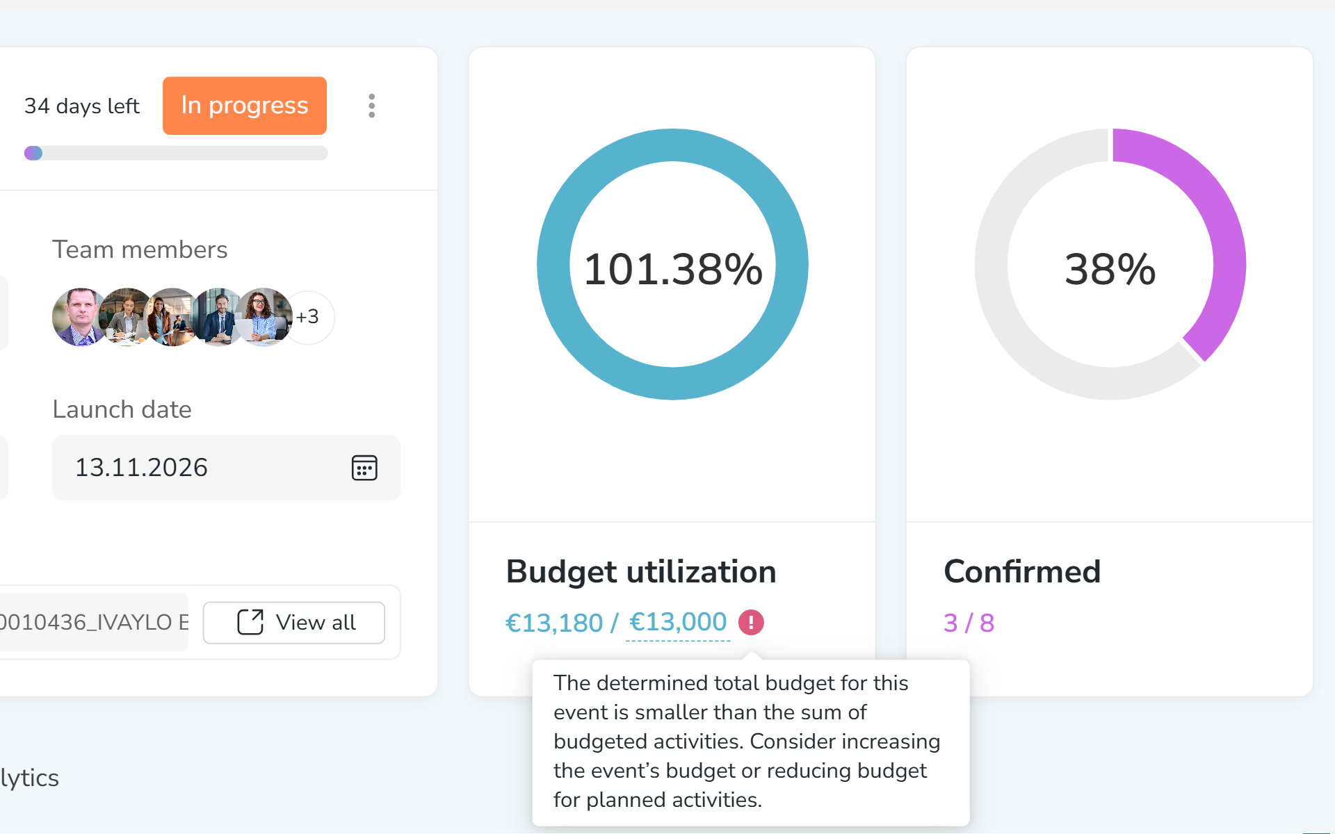 Financial planning in Nippy PR event manager 20261010 Financial planning in Nippy PR event manager 20261010